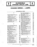 Next Page - Parts Catalog 31 May 1980