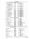 Previous Page - Parts Catalog 31 May 1980