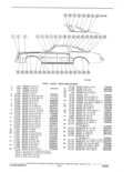 Previous Page - Illustration Catalog 41A September 1980