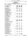 Previous Page - Chassis and Body Parts Catalog P&A 10 May 1981