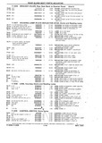 Previous Page - Chassis and Body Parts Catalog P&A 10 May 1981