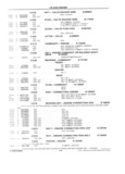 Next Page - School Bus Chassis Parts Book 82TM-SB-F July 1983