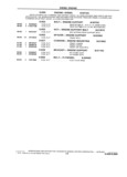 Previous Page - School Bus Chassis Parts Book 82TM-SB-F July 1983