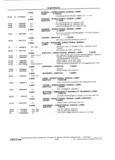 Next Page - School Bus Chassis Parts Book 82TM-SB-F July 1983