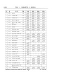 Next Page - School Bus Chassis Parts Book 82TM-SB-F July 1983