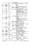 Previous Page - School Bus Chassis Parts Book 82TM-SB-F July 1983