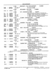 Next Page - School Bus Chassis Parts Book 82TM-SB-F July 1983