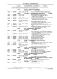 Previous Page - School Bus Chassis Parts Book 82TM-SB-F July 1983