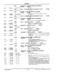 Previous Page - School Bus Chassis Parts Book 82TM-SB-F July 1983