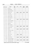 Previous Page - School Bus Chassis Parts Book 82TM-SB-F July 1983