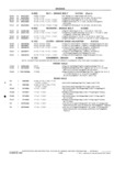 Next Page - School Bus Chassis Parts Book 82TM-SB-F July 1983