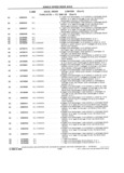 Previous Page - School Bus Chassis Parts Book 82TM-SB-F July 1983