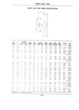 Next Page - School Bus Chassis Parts Book 82TM-SB-F July 1983