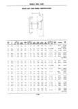 Next Page - School Bus Chassis Parts Book 82TM-SB-F July 1983