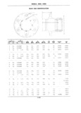 Previous Page - School Bus Chassis Parts Book 82TM-SB-F July 1983