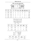 Next Page - School Bus Chassis Parts Book 82TM-SB-F July 1983