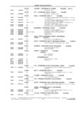 Next Page - School Bus Chassis Parts Book 82TM-SB-F July 1983