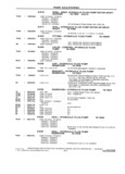 Previous Page - School Bus Chassis Parts Book 82TM-SB-F July 1983