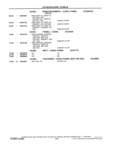 Next Page - School Bus Chassis Parts Book 82TM-SB-F July 1983