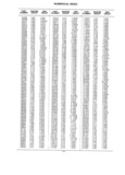 Previous Page - School Bus Chassis Parts Book 82TM-SB-F July 1983