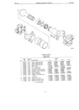 Next Page - Propeller Shaft Parts Book January 1981