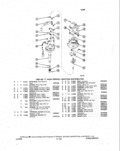 Previous Page - Parts and Illustration Catalog P&A 14A December 1983