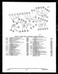 Next Page - Parts and Illustration Catalog P&A 14A December 1983