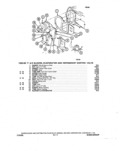 Previous Page - Parts and Illustration Catalog P&A 14A December 1983