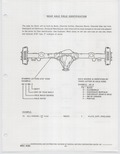 Previous Page - Buick Models Thru 1975 April 1983