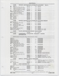 Previous Page - Buick Models Thru 1975 April 1983