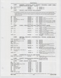 Previous Page - Buick Models Thru 1975 April 1983