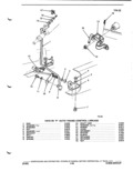 Previous Page - Illustration Catalog P&A 51A February 1983