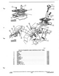 Previous Page - Illustration Catalog P&A 51A February 1983