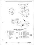 Next Page - Parts and Accessories Catalog 82TMGRF July 1983