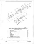 Previous Page - Parts and Accessories Catalog 82TMGRF July 1983