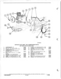 Previous Page - Parts and Accessories Catalog 82TMGRF July 1983