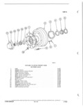 Previous Page - Parts and Accessories Catalog 82TMGRF July 1983