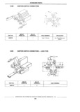 Previous Page - Standard Parts Catalog 89 April 1983