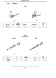 Previous Page - Standard Parts Catalog 89 April 1983