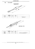 Next Page - Standard Parts Catalog 89 April 1983