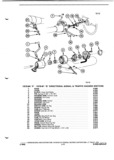 Previous Page - Parts and Illustration Catalog P&A 52A January 1984