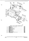 Previous Page - Parts and Illustration Catalog P&A 52A January 1984