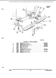 Previous Page - Parts and Illustration Catalog P&A 52A January 1984