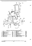 Previous Page - Parts and Illustration Catalog P&A 52A January 1984