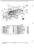 Next Page - Parts and Illustration Catalog P&A 52A January 1984