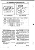 Previous Page - Parts and Illustration Catalog P&A 52A January 1984