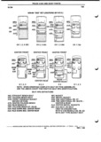 Previous Page - Parts and Illustration Catalog P&A 52A January 1984