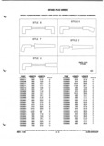 Previous Page - Parts and Illustration Catalog P&A 52A January 1984