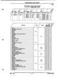 Previous Page - Parts and Illustration Catalog P&A 52A January 1984