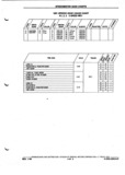 Previous Page - Parts and Illustration Catalog P&A 52A January 1984